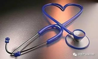 将医疗器械卖到国外，这些中国企业最强